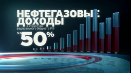 Откуда черпает доходы российский бюджет? Откуда черпает доходы российский бюджет?