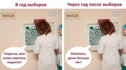 «Нарисованные» зарплаты «Нарисованные» зарплаты