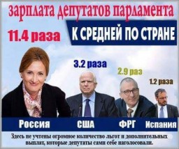 Что и следовало ожидать! Что и следовало ожидать!